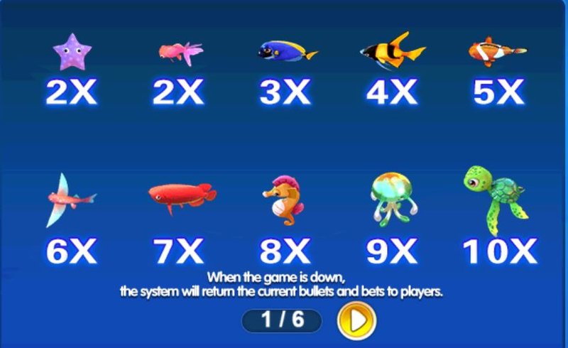 Image: Experience the Thrill of Cai Shen Fishing - A Popular Indian Online Game