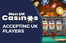Exploring Non-UK Based Online Casinos A Guide for Players